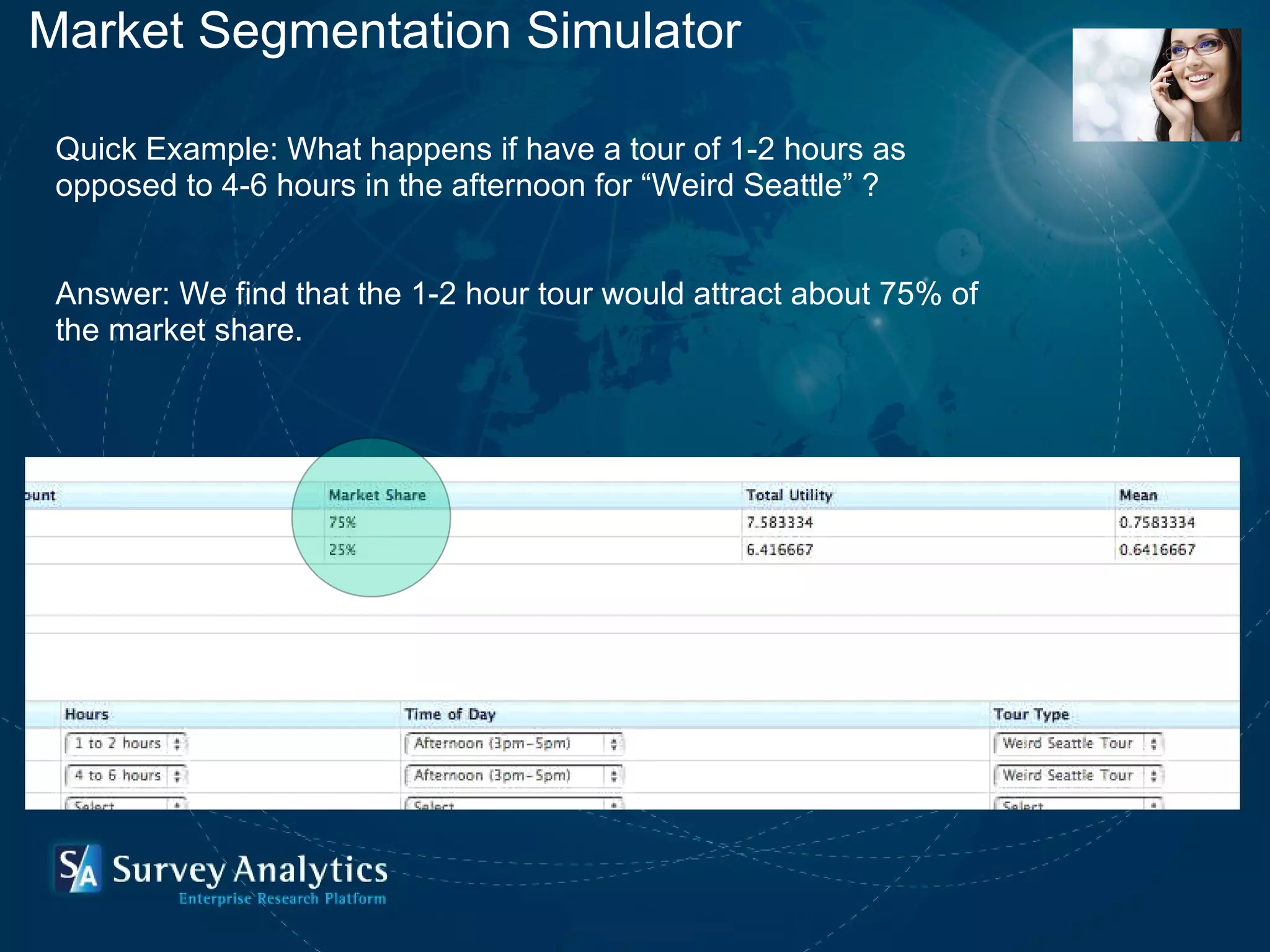 Market Segmentation Simulator Quick Example: What happens if have a tour of 1-2 hours as opposed to 4-6 hours in the afternoon for “Weird Seattle” ? Answer: We find that the 1-2 hour tour would attract about 75% of the market share. 