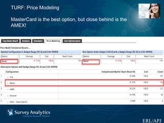 Turf Analysis Output Example TURF Analysis | PPT
