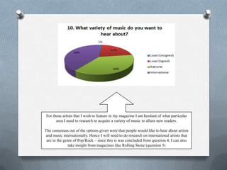 For those artists that I wish to feature in my magazine I am hesitant of what particular
      area I need to research to acquire a variety of music to allure new readers.

The consensus out of the options given were that people would like to hear about artists
and music internationally. Hence I will need to do research on international artists that
 are in the genre of Pop/Rock – since this is was concluded from question 4, I can also
               take insight from magazines like Rolling Stone (question 5)
 