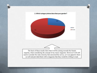 The basis of these results show that I will be aiming towards the female
majority, when considering the concept of my music magazine. However I will still
need to consider the male minority that answered the survey, so I can appeal to them
   as well and provided them with a magazine that they would be willing to read.
 