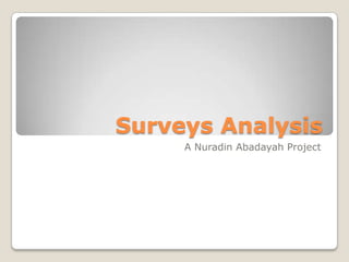 Surveys Analysis
A Nuradin Abadayah Project
 