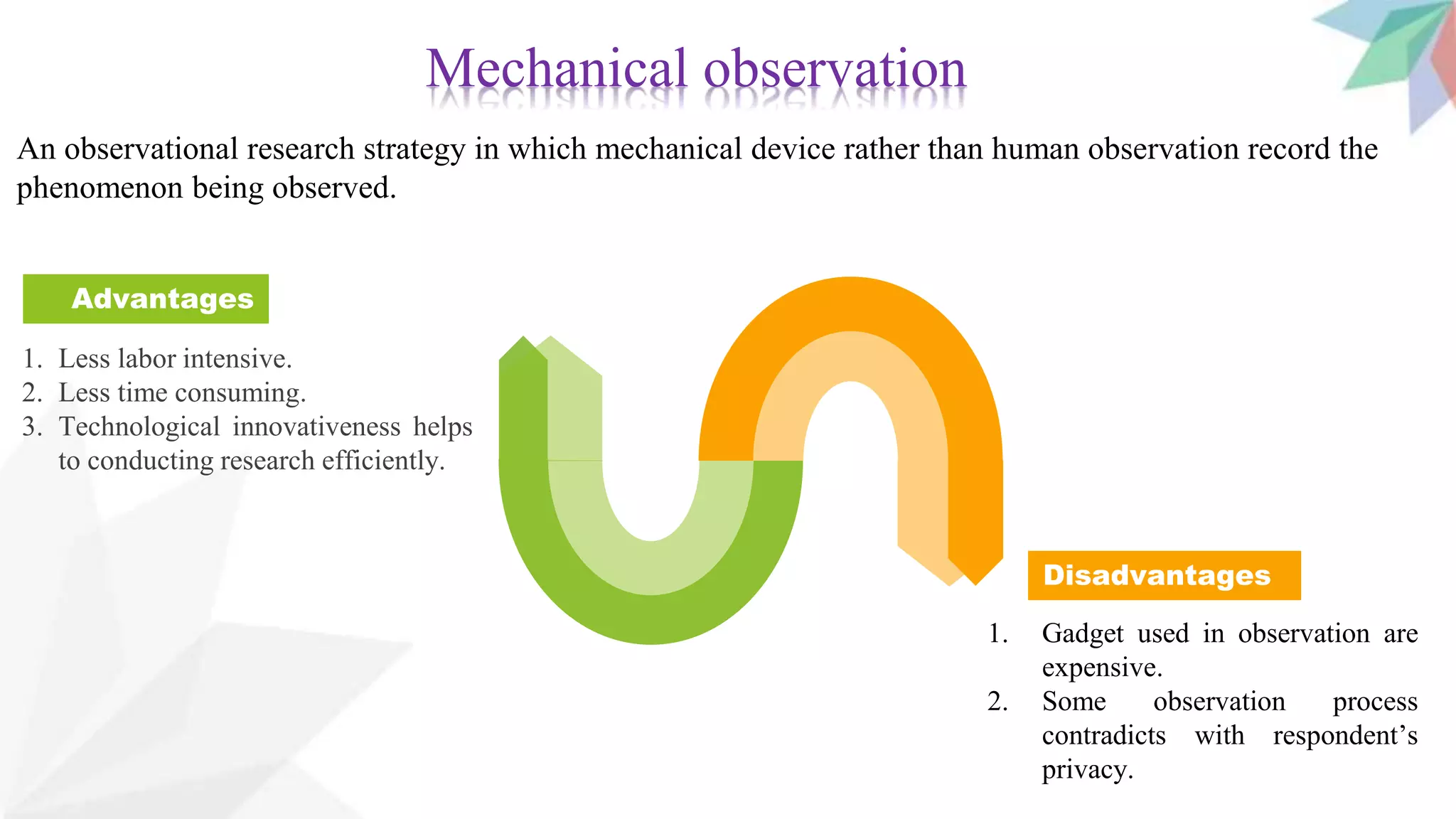 Mechanical observation
An observational research strategy in which mechanical device rather than human observation record the
phenomenon being observed.
Advantages
1. Less labor intensive.
2. Less time consuming.
3. Technological innovativeness helps
to conducting research efficiently.
Disadvantages
1. Gadget used in observation are
expensive.
2. Some observation process
contradicts with respondent’s
privacy.
 