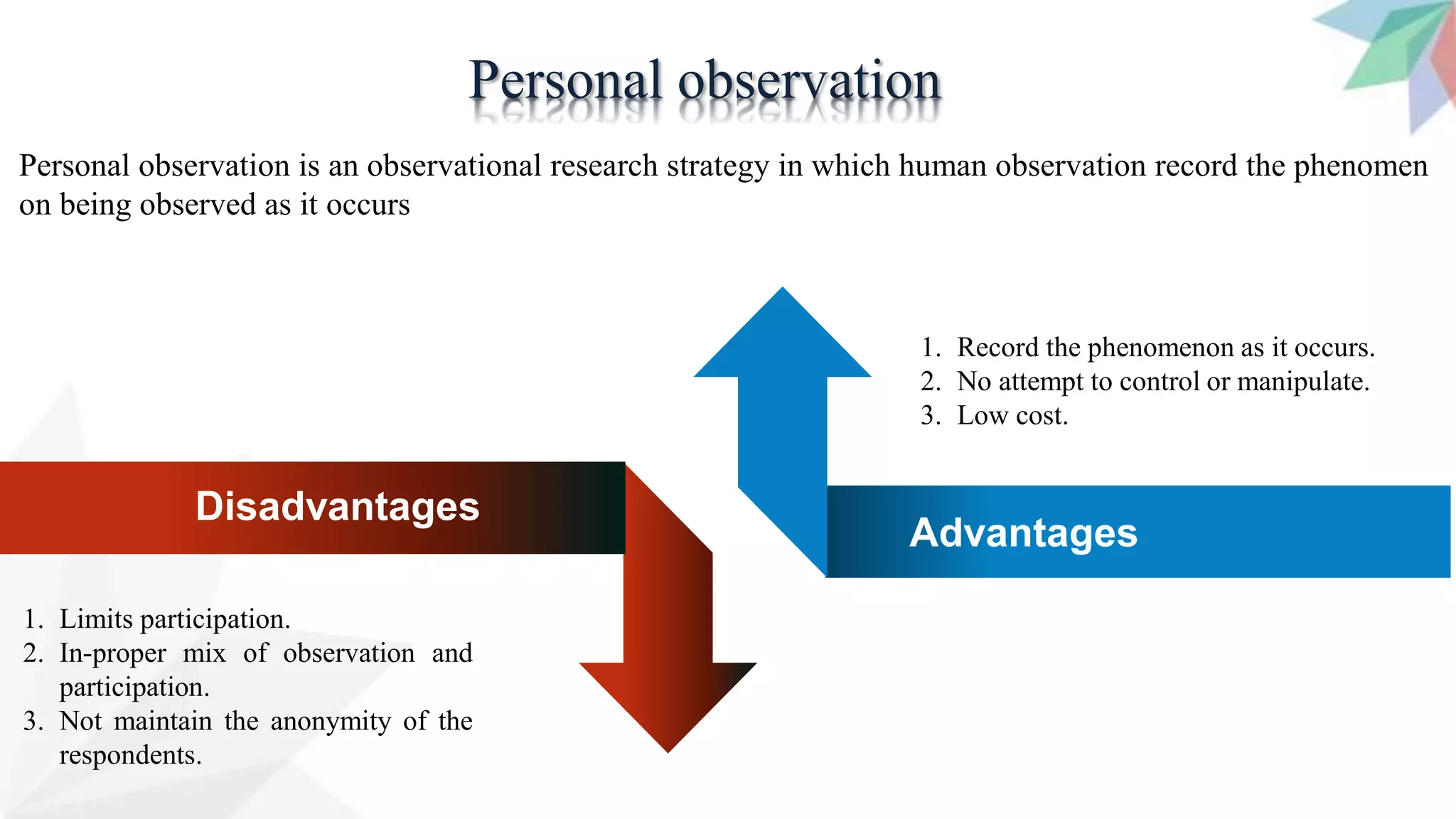 Personal observation
Personal observation is an observational research strategy in which human observation record the phenomen
on being observed as it occurs
01
AdvantagesYour Text Here
1. Record the phenomenon as it occurs.
2. No attempt to control or manipulate.
3. Low cost.
1. Limits participation.
2. In-proper mix of observation and
participation.
3. Not maintain the anonymity of the
respondents.
Disadvantages
 