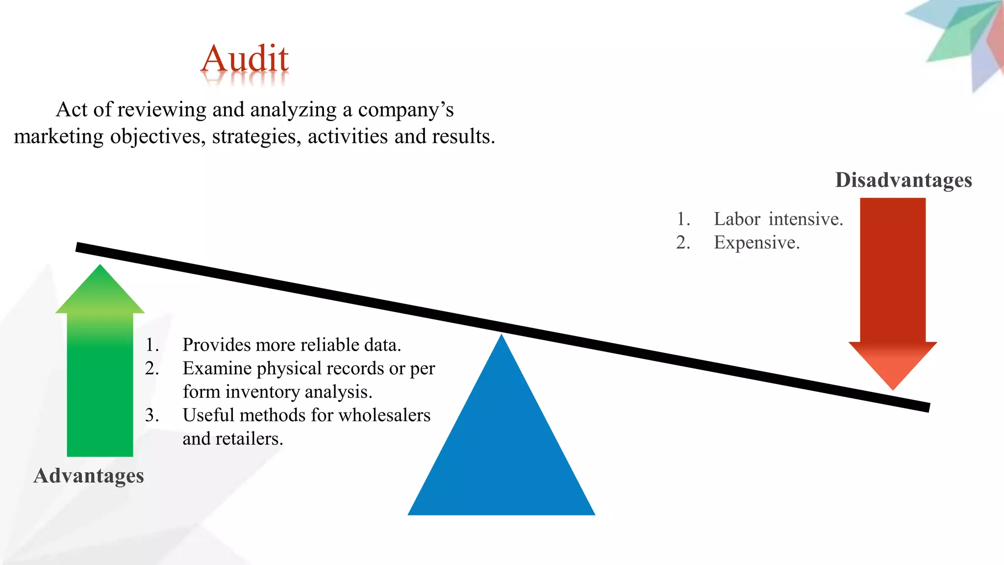 Audit
Act of reviewing and analyzing a company’s
marketing objectives, strategies, activities and results.
1. Labor intensive.
2. Expensive.
Advantages
Disadvantages
1. Provides more reliable data.
2. Examine physical records or per
form inventory analysis.
3. Useful methods for wholesalers
and retailers.
 
