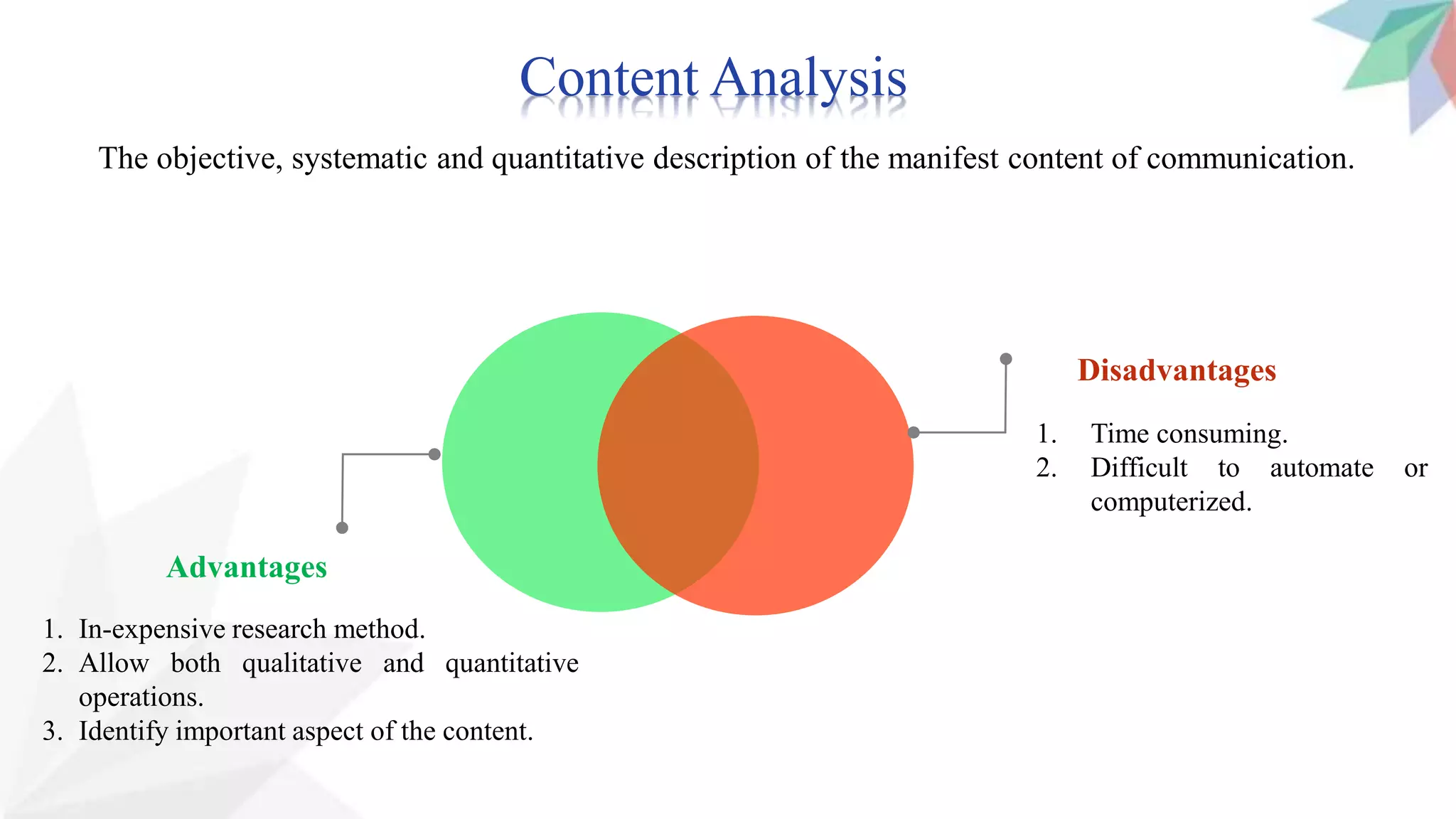 Content Analysis
The objective, systematic and quantitative description of the manifest content of communication.
Disadvantages
1. Time consuming.
2. Difficult to automate or
computerized.
Advantages
1. In-expensive research method.
2. Allow both qualitative and quantitative
operations.
3. Identify important aspect of the content.
 