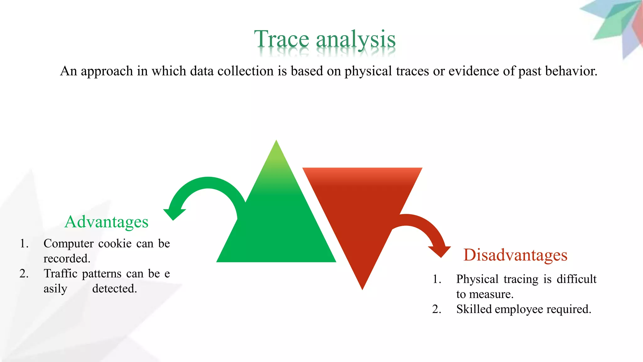 Trace analysis
An approach in which data collection is based on physical traces or evidence of past behavior.
A
Advantages
Disadvantages
1. Computer cookie can be
recorded.
2. Traffic patterns can be e
asily detected.
1. Physical tracing is difficult
to measure.
2. Skilled employee required.
 