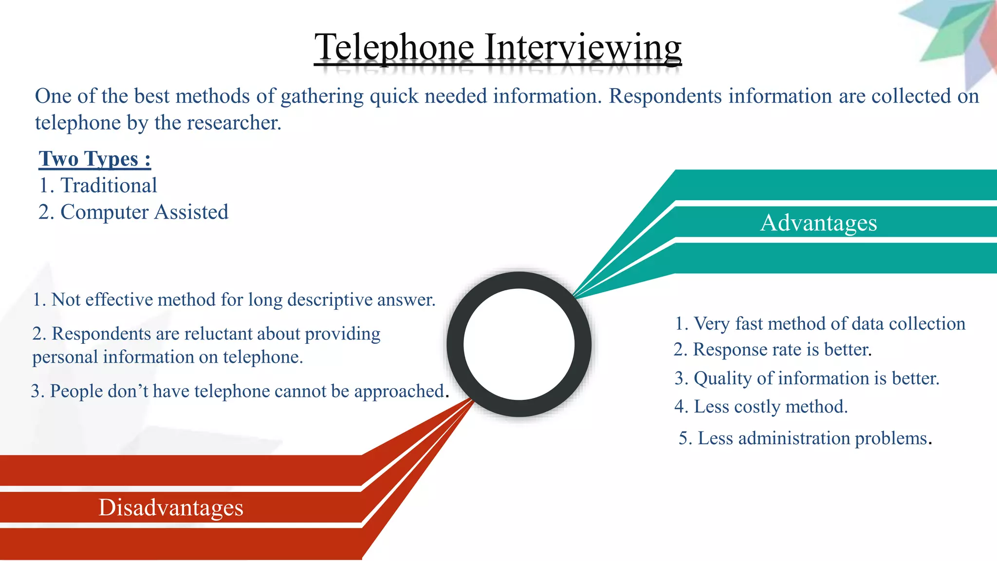Telephone Interviewing
One of the best methods of gathering quick needed information. Respondents information are collected on
telephone by the researcher.
Two Types :
1. Traditional
2. Computer Assisted
Disadvantages
Advantages
1. Not effective method for long descriptive answer.
3. People don’t have telephone cannot be approached.
2. Respondents are reluctant about providing
personal information on telephone.
1. Very fast method of data collection
2. Response rate is better.
3. Quality of information is better.
4. Less costly method.
5. Less administration problems.
 