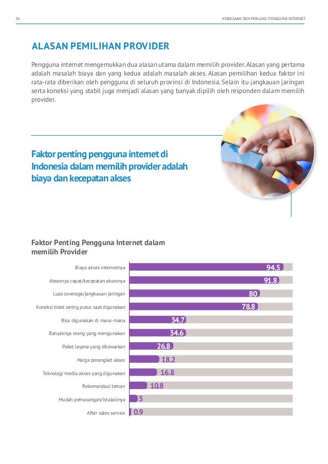 Profil Pengguna Internet Indonesia 2014 (Riset oleh APJII 