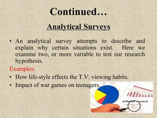 Analytical Research Question Example Survey in Business Research | PPTX