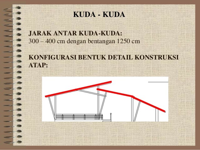 Discovery Cafe Survey Bangunan Bertingkat Rendah