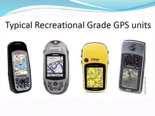 GPS Survery Presentation/ Slides