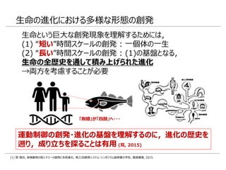生命という巨大な創発現象を理解するためには，
(1) “短い”時間スケールの創発 : 一個体の一生
(2) “長い”時間スケールの創発 : (1)の基盤となる，
生命の全歴史を通して積み上げられた進化
→両方を考慮することが必要
生命の進化における多様な形態の創発
運動制御の創発・進化の基盤を理解するのに，進化の歴史を
遡り，成り立ちを探ることは有用 (筧, 2015)
「胸鰭」が「四肢」へ・・・
[1] 筧 慎治, 脊椎動物の筋シナジーの創発と系統進化, 第21回創発システム・シンポジウム創発夏の学校, 基調講演, 2015.
 