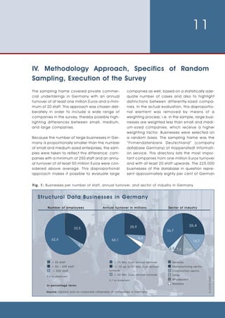 Survey Corporate Volunteering Eng