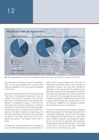 Survey Corporate Volunteering Eng