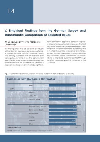 Survey Corporate Volunteering Eng