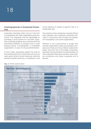 Survey Corporate Volunteering Eng