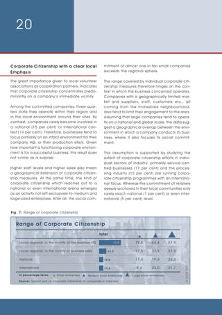 Survey Corporate Volunteering Eng