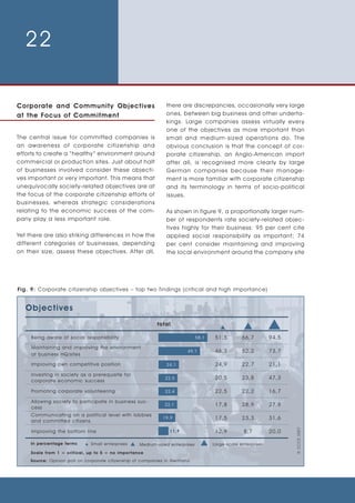 Survey Corporate Volunteering Eng