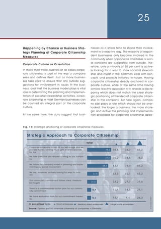 Survey Corporate Volunteering Eng
