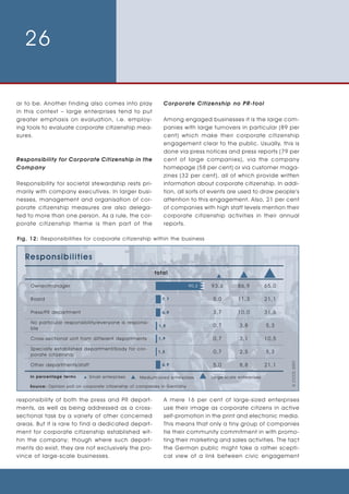Survey Corporate Volunteering Eng