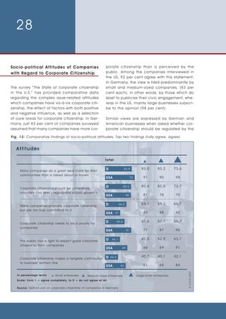 Survey Corporate Volunteering Eng