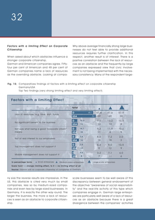 Survey Corporate Volunteering Eng