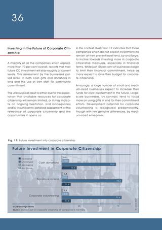 Survey Corporate Volunteering Eng