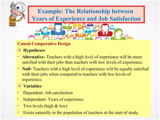 Experience Research Variables Examples Survey Correlational Research | PPT
