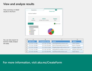 View and analyze results
For more information, visit aka.ms/CreateForm
View summary or detail
results in the form
You can also export to
Excel to really analyze
the data.
Questions
Responses
24 03:32 Active
Status
Average time to complete
Responses
View results Open in Excel
24
Customer feedback
2/1/18 1:12 PM
2/1/18 1:18 PM
2/1/18 1:19 PM
2/1/18 1:33 PM
2/1/18 1:34 PM
Start time
1
2
3
4
5
6
A B C D
2/1/18 1:32 PM
2/1/18 2:56 PM
2/1/18 4:19 PM
2/1/18 1:45 PM
2/1/18 5:06 PM
Completion time
JasonFabian@contoso.com
ByronThames@contoso.com
RogelioSalerno@contoso.com
AbigailMcDonald@contoso.com
ShariNixon@contoso.com
Email Name
Jason Fabian
Byron Thames
Rogelio Salerno
Abigail McDonald
Shari Nixon
 