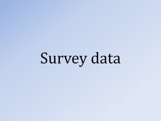 Survey data

 