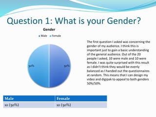 Question 1: What is your Gender? 
The first question I asked was concerning the 
gender of my audience. I think this is 
important just to gain a basic understanding 
of the general audience. Out of the 20 
people I asked, 10 were male and 10 were 
female. I was quite surprised with this result 
as I didn’t think they would be evenly 
balanced as I handed out the questionnaires 
at random. This means that I can design my 
video and digipak to appeal to both genders 
50%/50%. 
Gender 
Male Female 
50% 50% 
Male Female 
10 (50%) 10 (50%) 
 