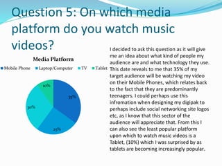 Question 5: On which media 
platform do you watch music 
videos? 
Media Platform 
Mobile Phone Laptop/Computer TV Tablet 
35% 
25% 
30% 
10% 
I decided to ask this question as it will give 
me an idea about what kind of people my 
audience are and what technology they use. 
This date reveals to me that 35% of my 
target audience will be watching my video 
on their Mobile Phones, which relates back 
to the fact that they are predominantly 
teenagers. I could perhaps use this 
infromation when designing my digipak to 
perhaps include social networking site logos 
etc, as I know that this sector of the 
audience will appreciate that. From this I 
can also see the least popular platform 
upon which to watch music videos is a 
Tablet, (10%) which I was surprised by as 
tablets are becoming increasingly popular. 
 