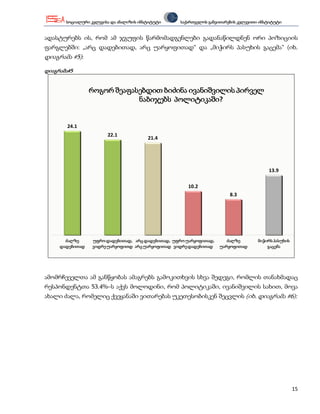 სოციალური კვლევისა და ანალიზის ინსტიტუტი    საქართველოს განვითარების კვლევითი ინსტიტუტი


ადასტურებს ის, რომ ამ ჯგუფის წარმომადგენლები გადანაწილდნენ ორი პოზიციის
ფარგლებში: „არც დადებითად, არც უარყოფითად“ და „მიჭირს პასუხის გაცემა“ (იხ.
დიაგრამა #5):

დიაგრამა#5


                 როგორ შეაფასებდით ბიძინა ივანიშვილის პირველ
                             ნაბიჯებს პოლიტიკაში?


        24.1
                        22.1
                                         21.4




                                                                                        13.9

                                                      10.2
                                                                        8.3




       ძალზე      უფრო დადებითად, არც დადებითად, უფრო უარყოფითად,      ძალზე       მიჭირს პასუხის
     დადებითად    ვიდრე უარყოფითდ არც უარყოფითად ვიდრე დადებითად    უარყოფითად         გაცემა




ამომრჩეველთა ამ განწყობას ამაგრებს გამოკითხვის სხვა შედეგი, რომლის თანახმადაც
რესპონდენტთა 53.4%–ს აქვს მოლოდინი, რომ პოლიტიკაში, ივანიშვილის სახით, მოვა
ახალი ძალა, რომელიც ქვეყანაში ვითარებას უკეთესობისკენ შეცვლის (იხ. დიაგრამა #6):




                                                                                                    15
 
