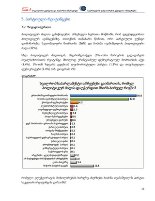 სოციალური კვლევისა და ანალიზის ინსტიტუტი         საქართველოს განვითარების კვლევითი ინსტიტუტი



5. პარტიული რეიტინგები
5.1. ზოგადი სურათი

პოლიტიკურ ძალთა განაწილების არსებული სურათი მოწმობს, რომ დღესდღეობით
პოლიტიკურ ავანსცენაზე, თითქმის თანაბარი წონით, ორი პარტიული გუნდი
დომინირებს: ნაციონალური მოძრაობა (36%) და ბიძინა ივანიშვილის პოლიტიკური
ძალა (32%).

სხვა პოლიტიკურ ძალთაგან, ანგარიშგასაწევი (5%–იანი ბარიერის გადალახვის
თვალსაზრისით) რეიტინგი მხოლოდ ქრისტიანულ–დემოკრატიულ მოძრაობას აქვს
(4.4%). 1%–იან ზღვარს ცდებიან ლეიბორისტული პარტია (1.5%) და თავისუფალი
დემოკრატები (1.4%) (იხ. დიაგრამა #9):

დიაგრამა#9

               ხვალ რომ საპარლამენტო არჩევნები გაიმართოს, რომელ
                პოლიტიკურ ძალას დაუჭერდით მხარს პირველ რიგში?
       ერთიანი ნაციონალური მოძრაობა                                                                    36.0
             ბიძინა ივანიშვილის პარტია                                                        32.0
                ქრისტიან-დემოკრატები               4.3
                ლეიბორისტული პარტია          1.6
              თავისუფალი დემოკრატები        1.5
                 რესპუბლიკური პარტია       0.8
                  ახალი მემარჯვენეები      0.6
                    ეროვნული ფორუმი        0.6
   დემ. მოძრაობა – ერთიანი საქართველო     0.3
                      ქართული პარტია      0.2
                   თოფაძე-მრეწველები      0.2
                        ხალხის პარტია     0.2
   საქართველოს დემოკრატიული პარტია        0.1
                        ქართული დასი      0.1
                 ეროვნულ-დემ. პარტია      0.1
                 კონსერვატული პარტია      0.1
                      საქართველოს გზა     0.1
       არცერთს – ყველას გადავხაზავდი          2.2
 არ მივიღებდი მონაწილეობას არჩევნებში          2.8
                         უარი პასუხზე           3.4
                 მიჭირს პასუხის გაცემა                         12.8



რომელი ელექტორატის მობილიზების ხარჯზე ახერხებს ბიძინა ივანიშვილის პარტია
საკუთარი რეიტინგის დიზაინს?

                                                                                                          19
 
