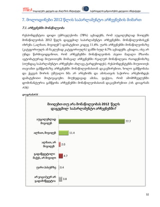 სოციალური კვლევისა და ანალიზის ინსტიტუტი    საქართველოს განვითარების კვლევითი ინსტიტუტი



7. მოლოდინები 2012 წლის საპარლამენტო არჩევნების მიმართ
7.1. არჩევნებში მონაწილეობა

რესპონდენტთა დიდი უმრავლესობა (78%) აცხადებს, რომ აუცილებლად მიიღებს
მონაწილეობას 2012 წელს დაგეგმილ საპარლამენტო არჩევნებში. მონაწილეობისკენ
იხრება („ალბათ, მივიღებ“) დამატებით კიდევ 11.4%. უარს არჩევნებში მონაწილეობაზე
(კატეგორიულს ან ნაკლებად კატეგორიულს) ჯამში სულ 6.7% აცხადებს. ცხადია, ისე არ
უნდა წარმოვიდგინოთ, რომ არჩევნებში მონაწილეობის ასეთი მაღალი მზაობა
ავტომატურად მიუთითებს მომავალ არჩევნებში რეალურ მონაწილეთა რაოდენობაზე
(თუნდაც საპარლამენტო არჩევნები ახლავე ტარდებოდეს). რესპონდენტებმა მიუთითეს
თავიანთ განწყობაზე არჩევნებში მონაწილეობასთან დაკავშირებით, ხოლო განწყობასა
და ქცევას შორის უშუალო ბმა არ არსებობს და ამისათვის საჭიროა არსებობდეს
დამატებითი       მოტივაციები.          მიუხედავად   ამისა,   ფაქტია,      რომ     ამომრჩევლებში
დომინანტურია განწყობა არჩევნებში მონაწილეობასთან დაკავშირებით (იხ. დიაგრამა
#16):

დიაგრამა#16


                    მიიღებთ თუ არა მონაწილეობას 2012 წელს
                      დაგეგმილ საპარლამენტო არჩევნებში?

          აუცილებლად
                                                                                  77.7
            მივიღებ


        ალბათ, მივიღებ                 11.4


               ალბათ, არ
                               2.0
                მივიღებ

         გადაწყვეტილი
                                 4.7
        მაქვს, არ მივიღო


          უარი პასუხზე        0.4


         არ ვიცი/ჯერ არ
                                 3.8
         გადამიწყვეტია



                                                                                                  32
 