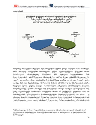 სოციალური კვლევისა და ანალიზის ინსტიტუტი     საქართველოს განვითარების კვლევითი ინსტიტუტი


დიაგრამა#18


                  ვის უფრო დაუჭერს მხარს მოსახლეობის უმრავლესობა
                       მომავალ საპარლამენტო არჩევნებში – უფრო
                         ხელისუფლებას, თუ უფრო ოპოზიციას?




                                                                                უფრო
                უფრო                                                          ოპოზიციას
             ხელისუფლებას                                                        38%
                  43%




                                             მიჭირს პასუხის
                                                                               არცერთს
                                                 გაცემა
                                                                                  2%
                                                  17%




როგორც მონაცემები აჩვენებს, რესპონდენტთა უფრო დიდი ნაწილი (43%) მიიჩნევს,
რომ მომავალ არჩევნებში მოსახლეობა უფრო ხელისუფლებას დაუჭერს მხარს
(ოპოზიციის         სასარგებლოდ          პროგნოზს      38%      აკეთებს).      საგულისხმოა,           რომ
ხელისუფლებას ამომრჩეველთა მხარდაჭერას იმაზე მეტი უწინასწარმეტყველებს,
ვიდრე თავად ნაციონალური მოძრაობის ამომრჩეველთა წილია (ასეთი, როგორც ადრე
ითქვა, 36%-ია); შესაბამისად, ოპოზიციის მიმართ ამომრჩეველთა მხარდაჭერას იმაზე
ნაკლები ელის, ვიდრე თავადა ოპოზიციური პარტიების ამომრჩეველია (ასეთია,
როგორც ითქვა, ჯამში 43%-მდე). ანუ, გარკვეული ნაწილი იმათგან (დაახლოებით 7%),
ვინც ნაციონალურ მოძრაობას არჩევნებში მხარს არ დაუჭერდა, ფიქრობს, რომ ის
მოსახლეობის უმრავლესობის წარმომადგენელი (რეპრეზენტატორი) არ არის. 4                                   აქ
ცხადად მოჩანს, ნაციონალურ მედიაზე გავლით, ხელისუფლების საზოგადოებასთან
კომუნიკაციის კვალი, სადაც აქცენტირებულია, თუ რა სიკეთეები მოუტანა არსებულმა



4
    აქ, სვარაუდოდ, ოპოზიციურად განწყობილთა გარკვეულ ნაწილში ასეთი ლოგიკა მოქმედებს: „მე არ
ვუჭერ მხარს ამ ხელისუფლებას, მაგრამ ვფიქრობ, რომ ბევრი არ არის ჩემნაირი, მე უმრავლესობას არ
წარმოავდგენ“.
                                                                                                      34
 