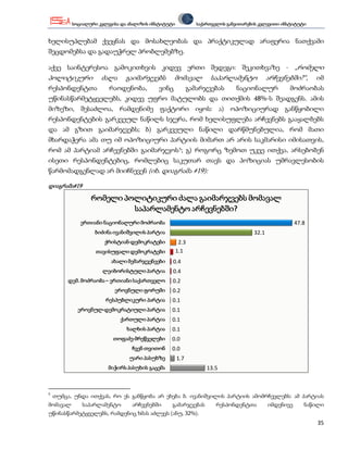 სოციალური კვლევისა და ანალიზის ინსტიტუტი            საქართველოს განვითარების კვლევითი ინსტიტუტი


ხელისუპლებამ ქვეყნას და მოსახლეობას და პრაქტიკულად არაფერია ნათქვამი
შეცდომებსა და გადაუჭრელ პრობლემებზე.

აქვე საინტერესოა გამოკითხვის კიდევ ერთი შედეგი: შეკითხვაზე - „რომელი
პოლიტიკური           ძალა     გაიმარჯვებს         მომავალ          საპარლამენტო            არჩევნებში?“,     იმ
რესპონდენტთა            რაოდენობა,         ვინც            გამარჯვებას       ნაციონალურ           მოძრაობას
უწინასწარმეტყველებს, კიდევ უფრო მატულობს და თითქმის 48%-ს შეადგენს. ამის
მიზეზი, შესაძლოა, რამდენიმე ფაქტორი იყოს: ა) ოპოზიციურად განწყობილი
რესპონდენტების გარკვეულ ნაწილს სჯერა, რომ ხელისუფლება არჩევნებს გააყალბებს
და ამ გზით გაიმარჯვებს; ბ) გარკვეული ნაწილი დარწმუნებულია, რომ მათი
მხარდაჭერა ამა თუ იმ ოპოზიციური პარტიის მიმართ არ არის საკმარისი იმისათვის,
რომ ამ პარტიამ არჩევნებში გაიმარჯვოს 5; გ) როგორც ზემოთ უკვე ითქვა, არსებობენ
ისეთი რესპონდენტებიც, რომლებიც საკუთარ თავს და პოზიციას უმრავლესობის
წარმომადგენლად არ მიიჩნევენ (იხ. დიაგრამა #19):

დიაგრამა#19

                 რომელი პოლიტიკური ძალა გაიმარჯვებს მომავალ
                          საპარლამენტო არჩევნებში?
             ერთიანი ნაციონალური მოძრაობა                                                             47.8
                  ბიძინა ივანიშვილის პარტია                                         32.1
                      ქრისტიან-დემოკრატები            2.3
                   თავისუფალი დემოკრატები            1.1
                         ახალი მემარჯვენეები     0.4
                     ლეიბორისტული პარტია         0.4
         დემ. მოძრაობა – ერთიანი საქართველო      0.2
                          ეროვნული ფორუმი        0.2
                       რესპუბლიკური პარტია       0.1
            ეროვნულ-დემოკრატიული პარტია         0.1
                            ქართული პარტია      0.1
                               ხალხის პარტია    0.1
                          თოფაძე-მრეწველები     0.0
                                 ჩვენ თვითონ    0.0
                                უარი პასუხზე         1.7
                        მიჭირს პასუხის გაცემა                     13.5



5
    თუმცა, უნდა ითქვას, რო ეს განწყობა არ ეხება ბ. ივანიშვილის პარტიის ამომრჩევლებს: ამ პარტიას
მომავალ       საპარლამენტო       არჩევნებში     გამარჯვებას          რესპონდენტთა          იმდენივე      ნაწილი
უწინასწარმეტყველებს, რამდენიც ხმას აძლევს (ანუ, 32%).
                                                                                                             35
 
