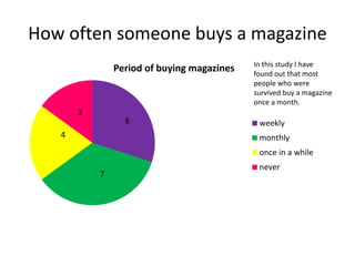 How often someone buys a magazine
Period of buying magazines
weekly
monthly
once in a while
never
6
4
3
7
In this study I have
found out that most
people who were
survived buy a magazine
once a month.
 