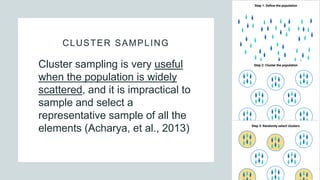 CLUSTER SAMPLING
Cluster sampling is very useful
when the population is widely
scattered, and it is impractical to
sample and select a
representative sample of all the
elements (Acharya, et al., 2013)
 