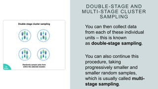 DOUBLE-STAGE AND
MULTI-STAGE CLUSTER
SAMPLING
You can then collect data
from each of these individual
units – this is known
as double-stage sampling.
You can also continue this
procedure, taking
progressively smaller and
smaller random samples,
which is usually called multi-
stage sampling.
 