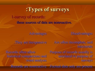 Types of surveysTypes of surveys::
1-survey of records:1-survey of records:
these sources of data are nonreactive.these sources of data are nonreactive.
AdvantagesAdvantages DisadvantagesDisadvantages
They are inexpensiveThey are inexpensive.. Are often incomplete, andAre often incomplete, and
inaccurateinaccurate..
Records often allowRecords often allow
historical comparisons andhistorical comparisons and
trend analysistrend analysis..
Purpose of records usually isPurpose of records usually is
unrelated to purpose ofunrelated to purpose of
surveyssurveys..
Records are nonreactiveRecords are nonreactive.. Factual data only are presentFactual data only are present..
 