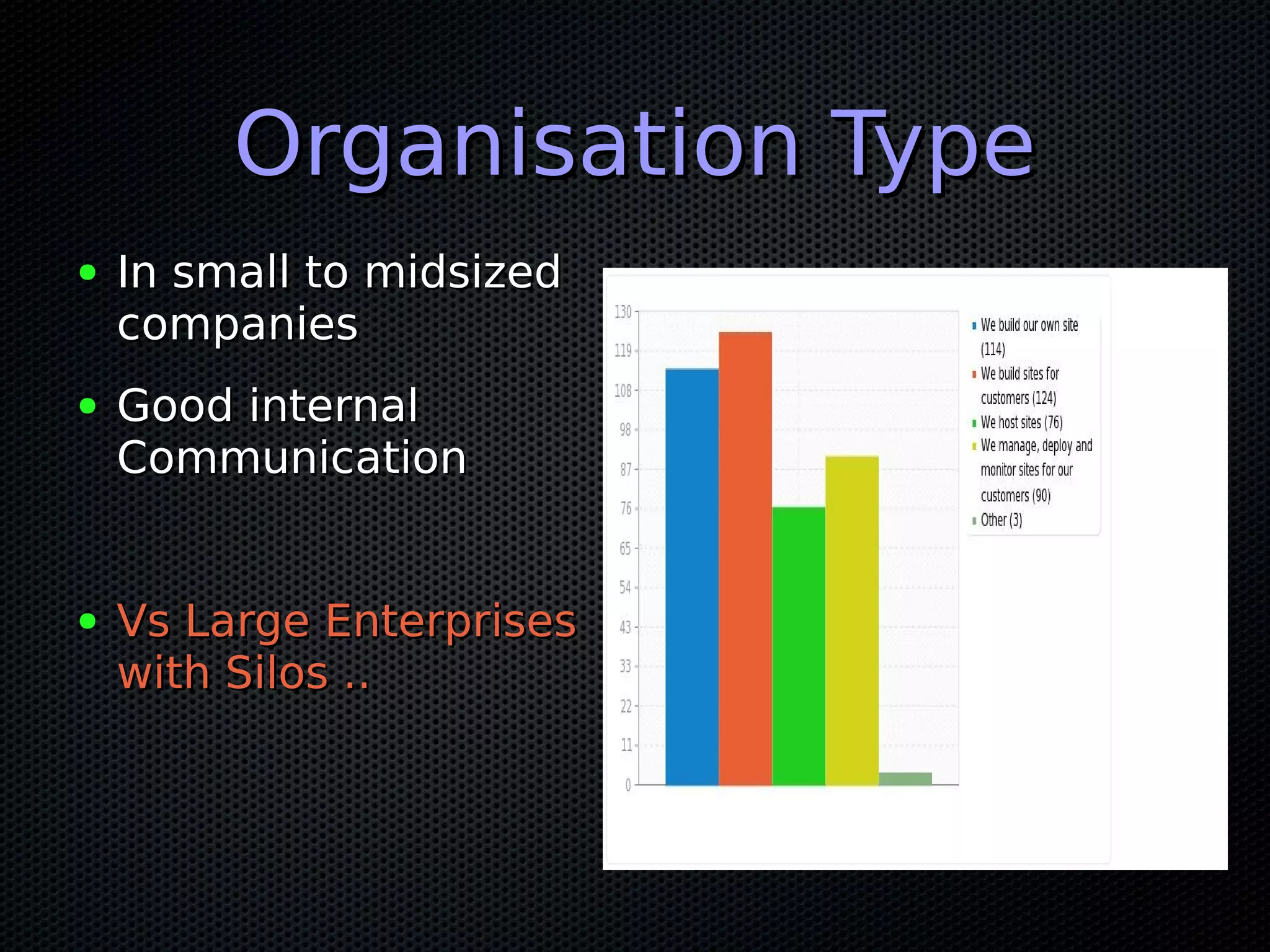 Organisation Type
●   In small to midsized
    companies
●   Good internal
    Communication


●   Vs Large Enterprises
    with Silos ..
 