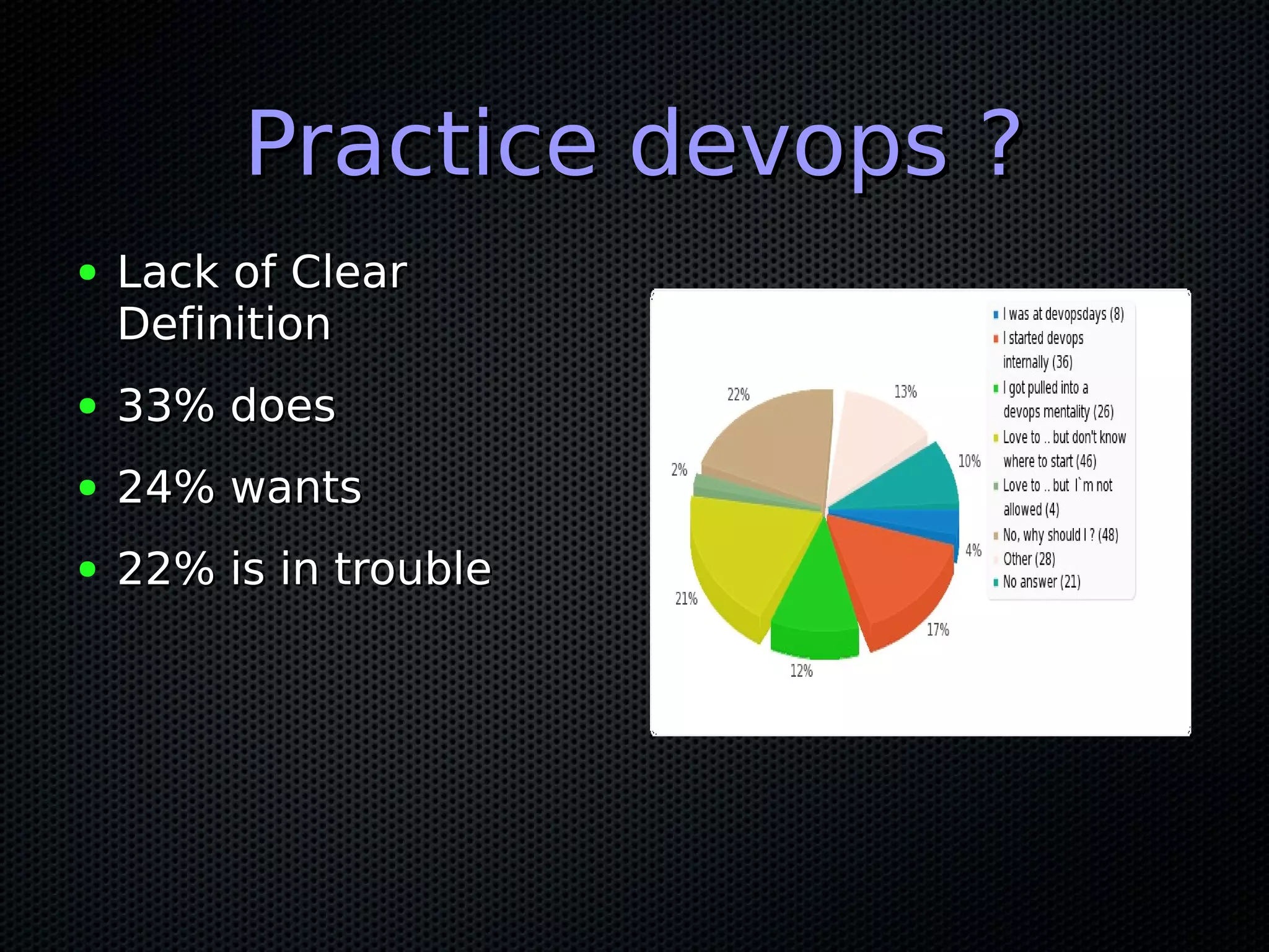 Practice devops ?
●   Lack of Clear
    Definition
●   33% does
●   24% wants
●   22% is in trouble
 