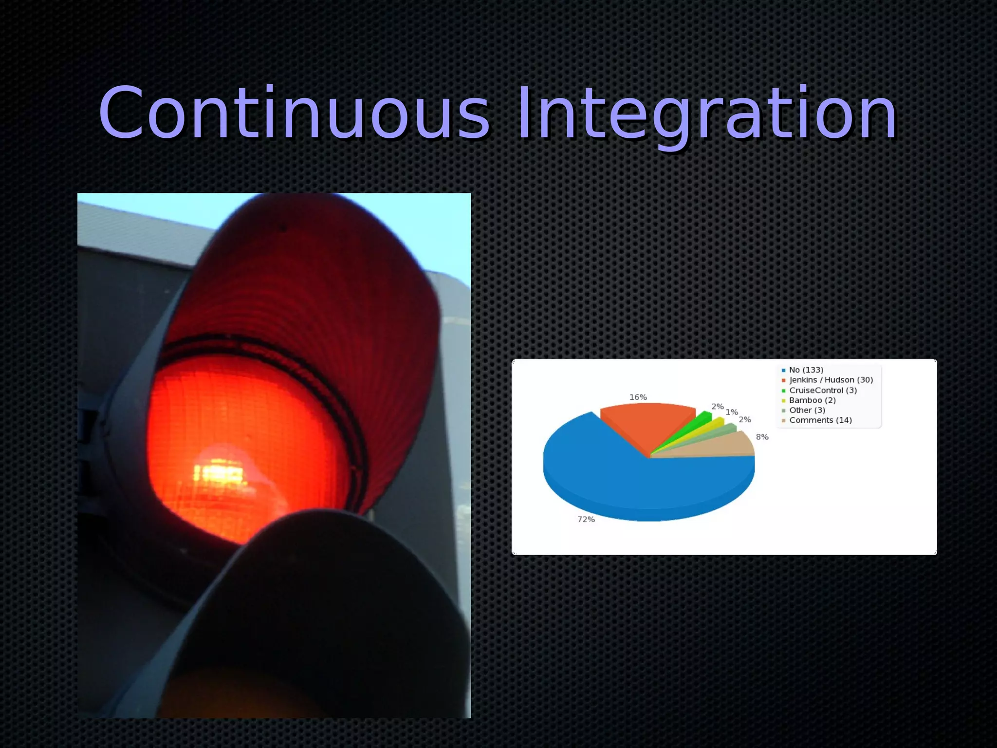 Continuous Integration
 