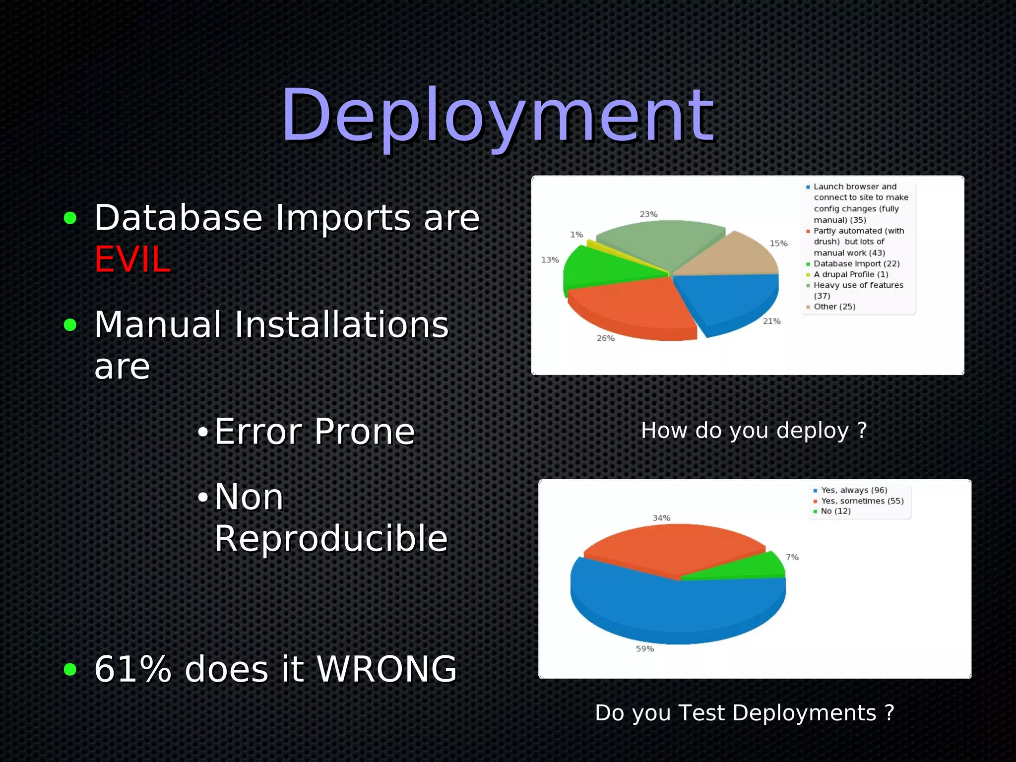 Deployment
●   Database Imports are
    EVIL
●   Manual Installations
    are
         ●   Error Prone       How do you deploy ?

         ●   Non
             Reproducible


●   61% does it WRONG
                            Do you Test Deployments ?
 