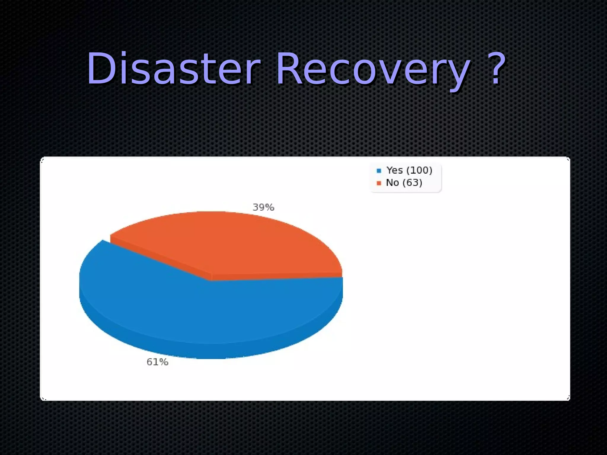 Disaster Recovery ?
 