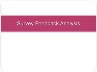 Survey Feedback Analysis
 