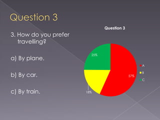Question 33. How do you prefer  travelling?a) By plane.b) By car.c) By train.