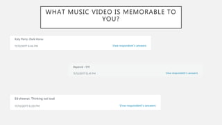 WHAT MUSIC VIDEO IS MEMORABLE TO
YOU?
 