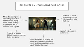 ED SHEERAN- THINKING OUT LOUD
Relatable for many
target audiences, the
video also links with
the lyrics
Especially individuals in
relationships
More of a relaxing mood,
contrasting to what we
commonly see in pop
music videos, making it
attractive for fans of
different music genres
The style of dancing
(Ballet) is also not common
to the pop genre
The video centers Ed, making him
more recognisable and giving his
target audience more incentive to
watch Thinking Out Loud
 